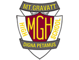 2016 School Captains